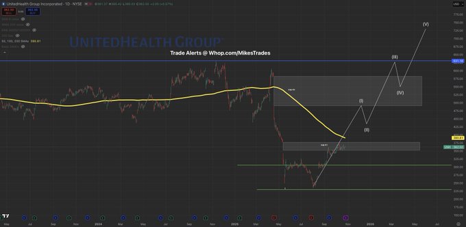Sara Lina tweet media