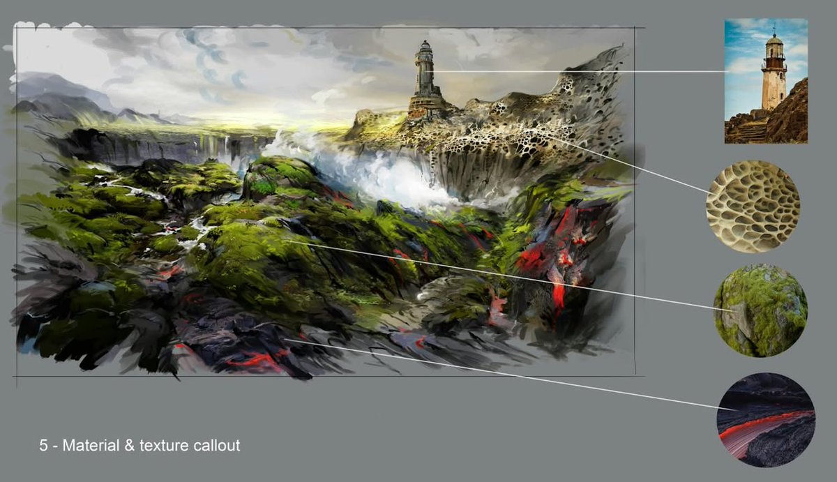 Concept Art Process by Kishore Ghosh - Discover his profile on IAMAG Community : https://t.co/ID20xWeyjr 