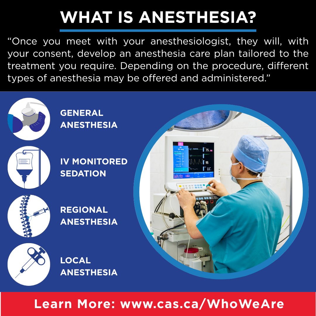 CASUpdate's tweet image. CAS' new public-facing website section educates patients and their loved one as they prepare for a procedure, while driving awareness of the vital work anesthesia care providers do every day. Learn about the different types of anesthesia available: ow.ly/lrgm50Xfcme