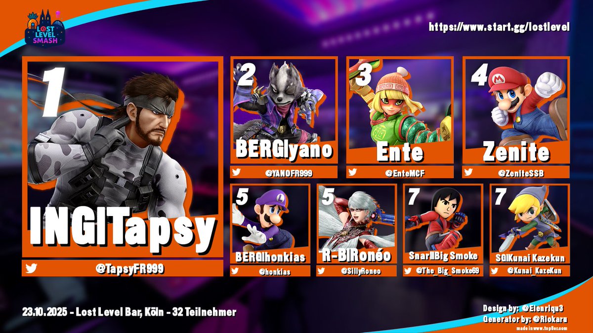 Lost Level Smash #3 – Top 8 🏆
🥇 <a href="/TapsyFR999/">ING | Tapsy🦇</a> 🐍
🥈 <a href="/YANOFR999/">yano</a> 🐺
🥉 <a href="/EnteMCF/">Ente</a> 🍜
🎥 VODs jetzt auf YouTube!
📆 Nächstes Event: Mittwoch, 26.11.25
🔗 Anmeldung für Lost Level Smash #4 schon live unter diesem Tweet!👇