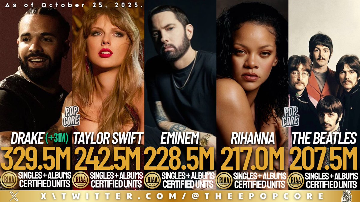 Pop Core tweet media