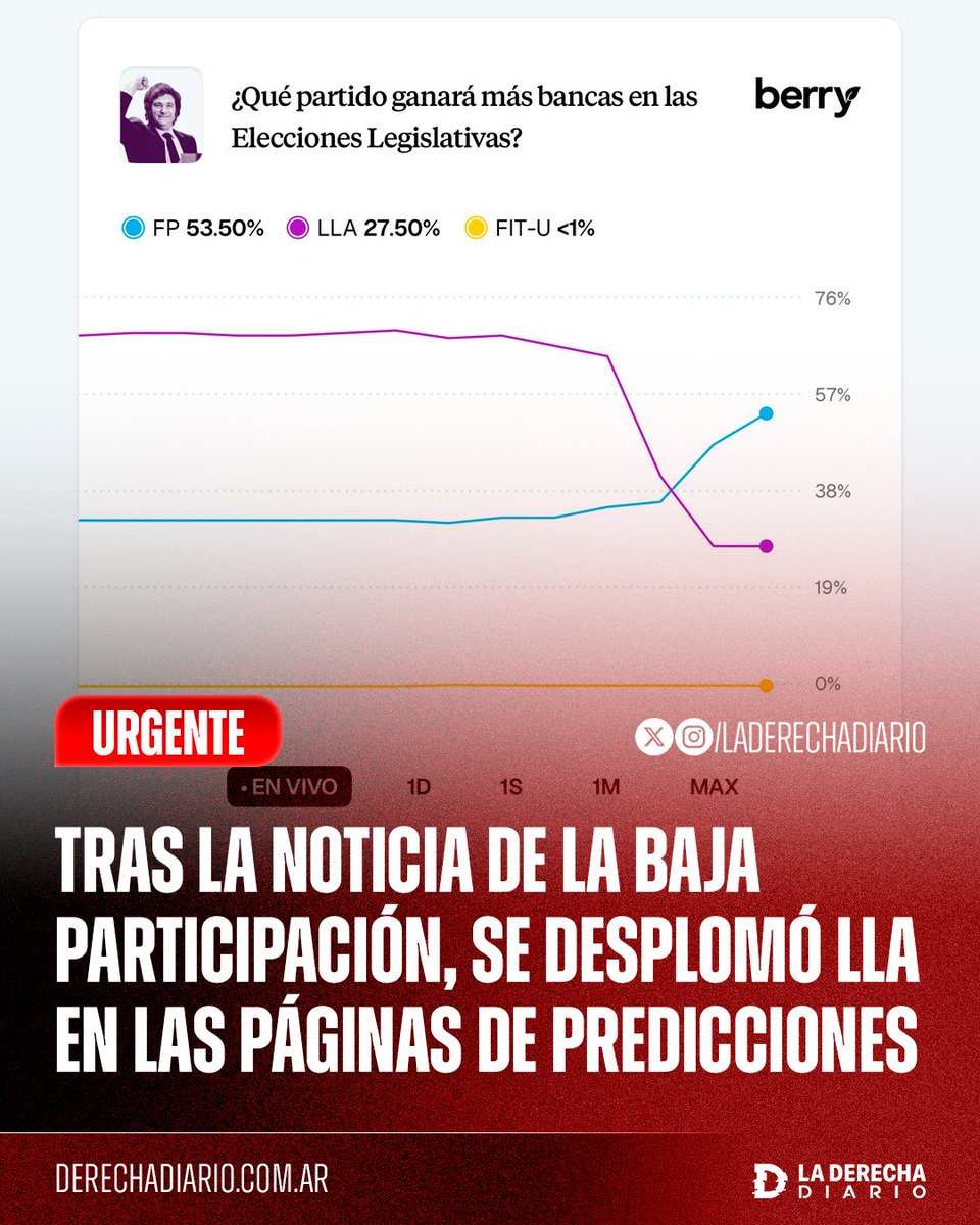 Tweet media one