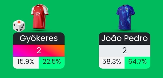 FPL Season tweet media