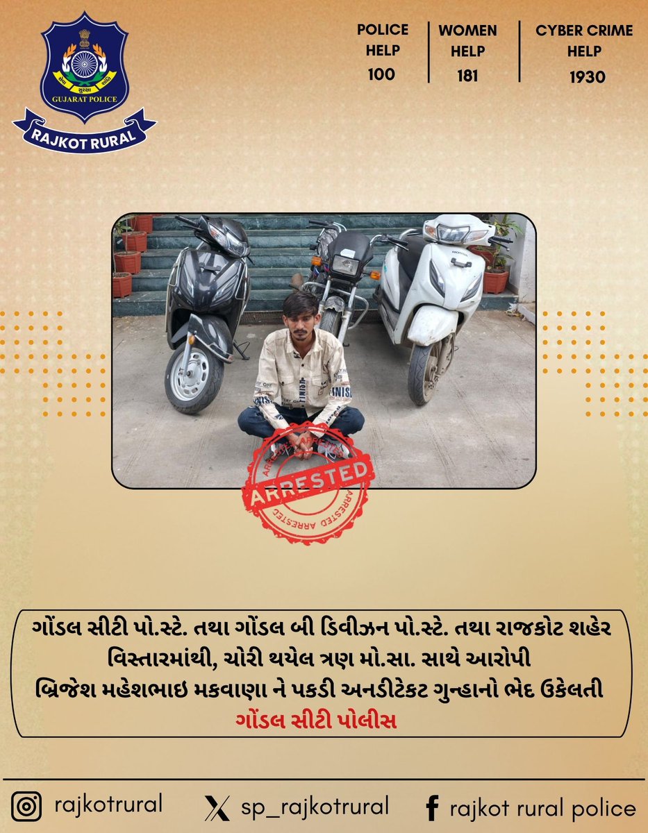 SpRajkotRural (@sp_rajkotrural) on Twitter photo ચોરી થયેલ ત્રણ મો.સા. જેની કુલ મુદ્દામાલ કિં.રૂ. ૮૦,૦૦૦/- સાથે આરોપીને પકડી અનડીટેકટ ગુન્હાનો ભેદ ઉકેલતી ગોંડલ સીટી પોલીસ
#rajkotruralpolice #gondalcitypolice 
<a href="/CMOGuj/">CMO Gujarat</a> <a href="/Harsh_Office/">Harsh Sanghavi Office</a> <a href="/sanghaviharsh/">Harsh Sanghavi</a> <a href="/dgpgujarat/">DGP Gujarat</a> <a href="/IGP_RajkotRange/">IGP RAJKOT RANGE</a> <a href="/GujaratPolice/">Gujarat Police</a> <a href="/CollectorRjt/">Collector Rajkot</a> @vijaygurjar_ips ચોરી થયેલ ત્રણ મો.સા. જેની કુલ મુદ્દામાલ કિં.રૂ. ૮૦,૦૦૦/- સાથે આરોપીને પકડી અનડીટેકટ ગુન્હાનો ભેદ ઉકેલતી ગોંડલ સીટી પોલીસ
#rajkotruralpolice #gondalcitypolice 
<a href="/CMOGuj/">CMO Gujarat</a> <a href="/Harsh_Office/">Harsh Sanghavi Office</a> <a href="/sanghaviharsh/">Harsh Sanghavi</a> <a href="/dgpgujarat/">DGP Gujarat</a> <a href="/IGP_RajkotRange/">IGP RAJKOT RANGE</a> <a href="/GujaratPolice/">Gujarat Police</a> <a href="/CollectorRjt/">Collector Rajkot</a> @vijaygurjar_ips