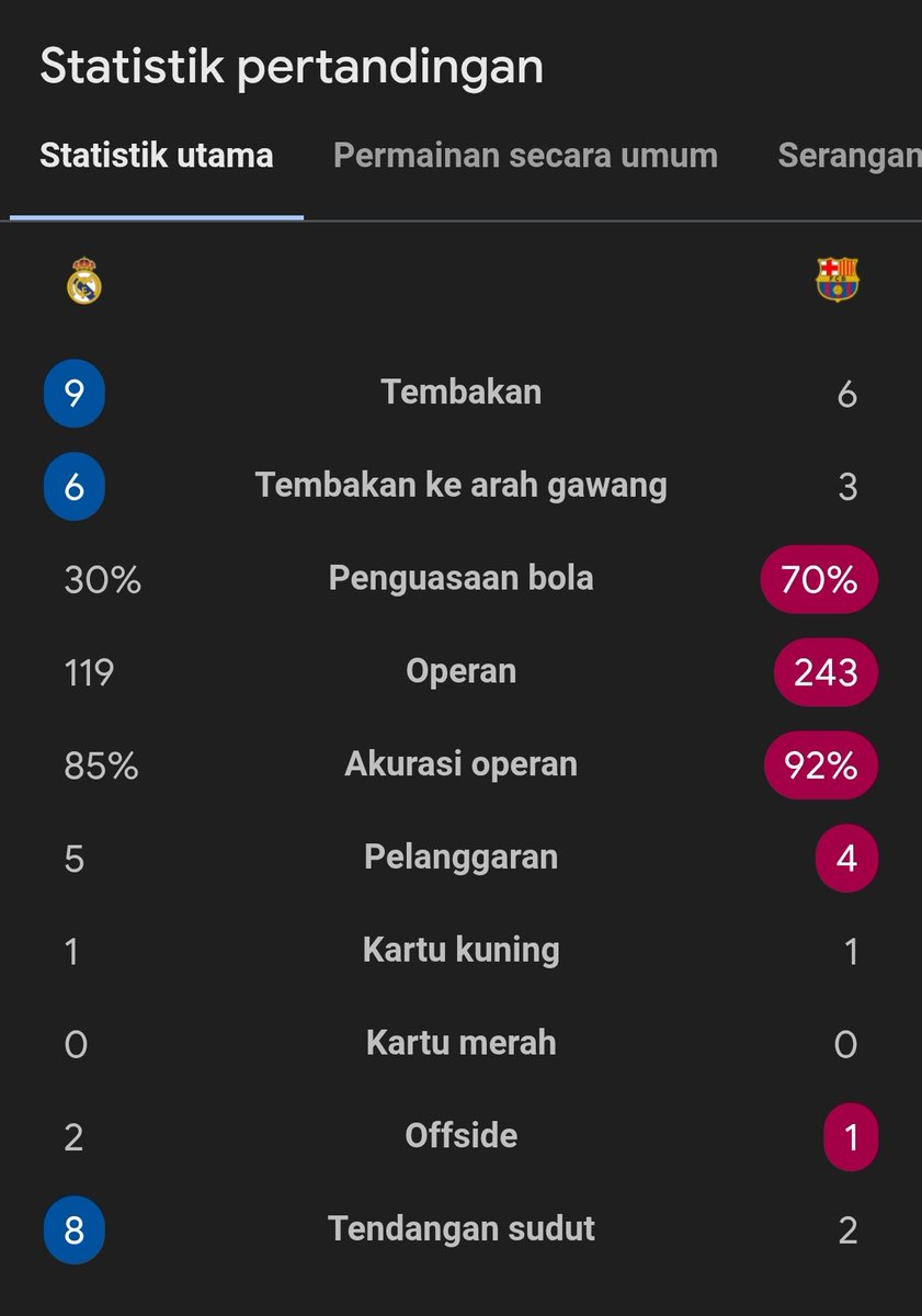 Extra Time Indonesia tweet media