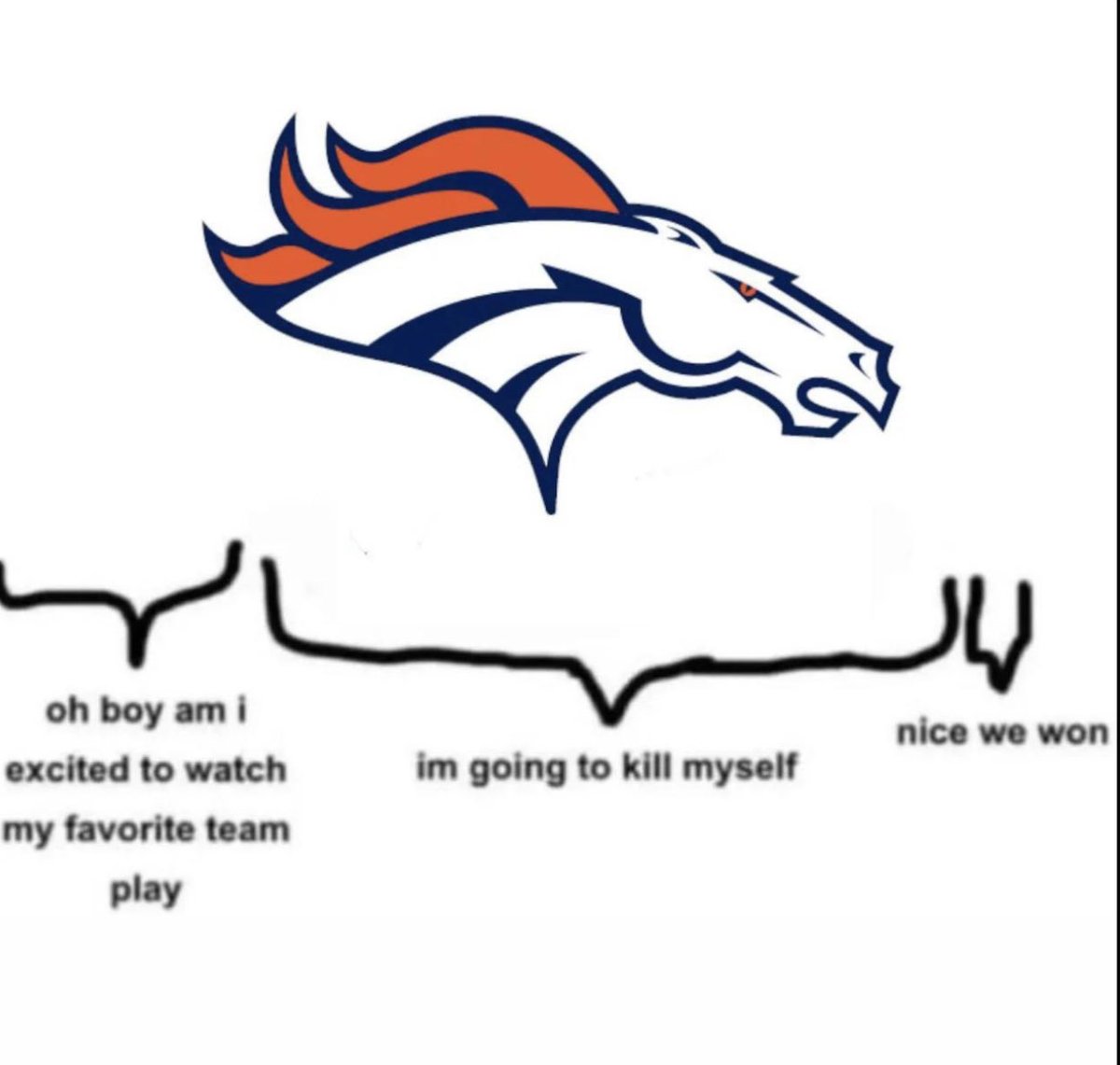 MileHighMims's tweet image. Rise and shine