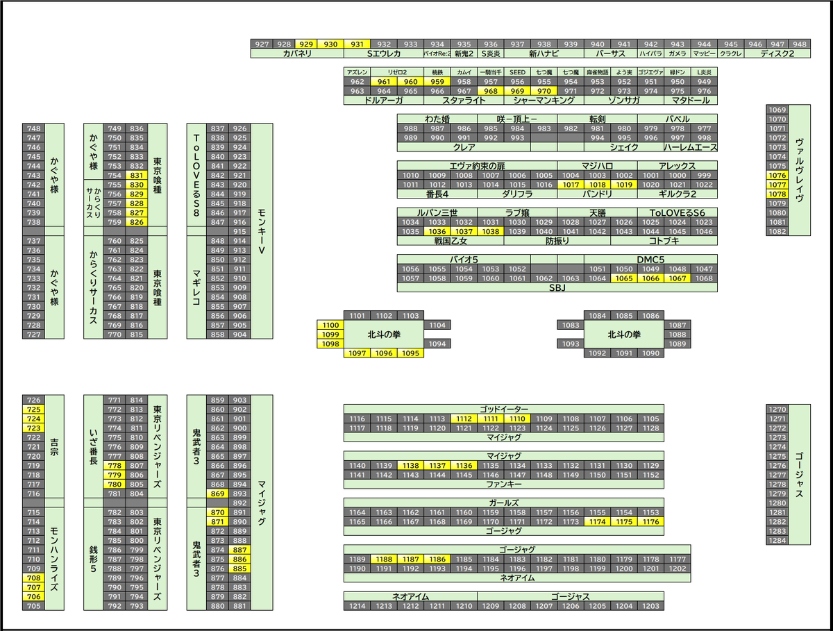 Catloveページ Catlove フォント - FFonts.net