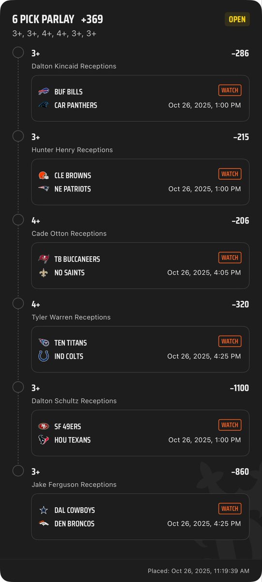 CupOfJoePicks's tweet photo. TE Day🤩🤩

My 4 TE exclusive plays are below. I’ll drop links in the replies. 

Each play that cashes I’ll do a $10 giveaway and when we cash all 4 I’ll do a $50 giveaway. All you gotta do is like and RT this post🔥🔥

Which TE scores today??

#DraftKings #GamblingX #NFL #TEday https://t.co/Cga15TTCjE