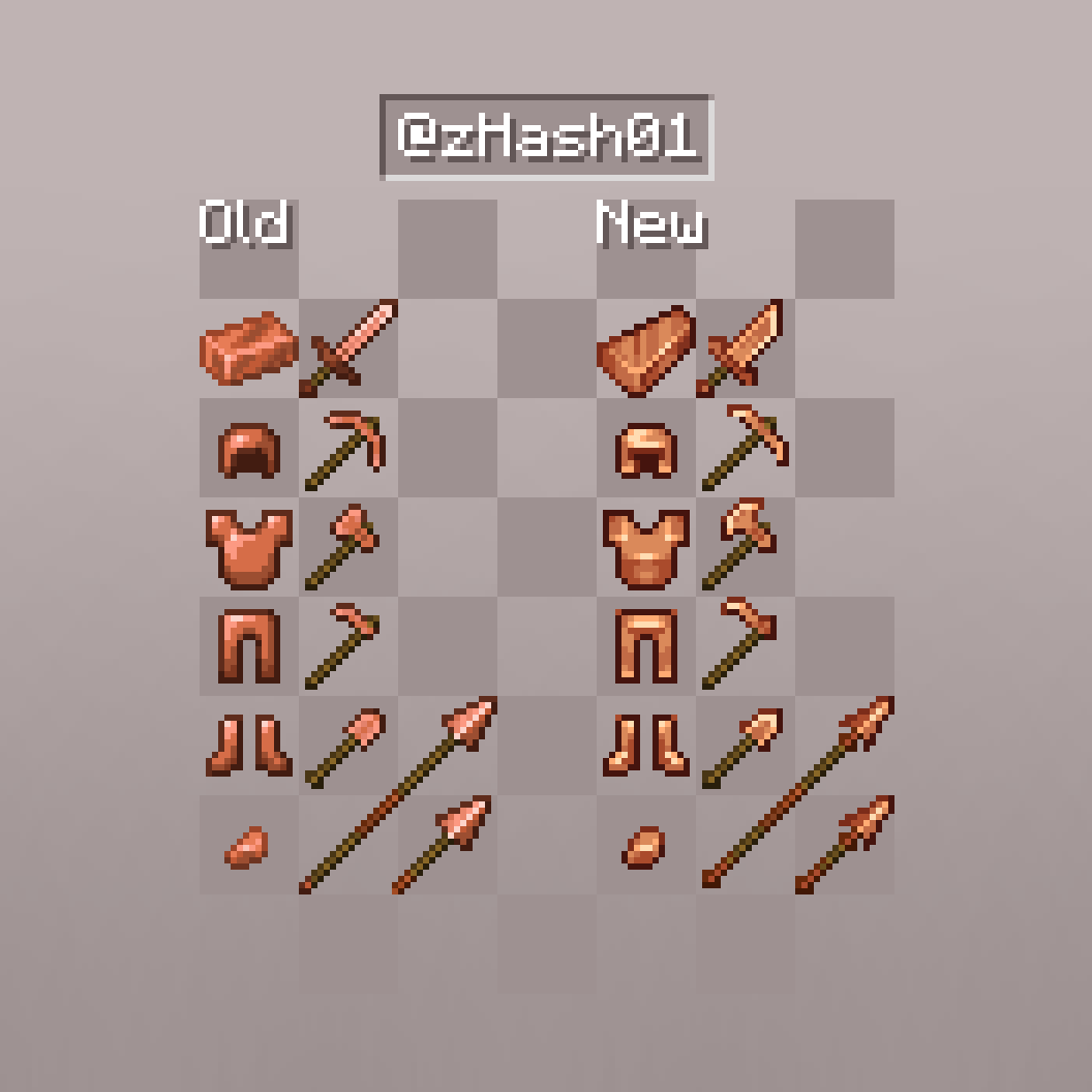 zHash01's tweet photo. Copper

#Minecraft #MinecraftArt #Pixel #PixelArt @Minecraft https://t.co/EwJ1Z3esRx