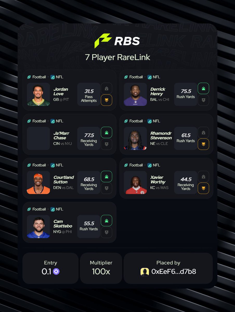 Some picks and 1 dream at <a href="/RareBetSports/">RareBetSports</a>