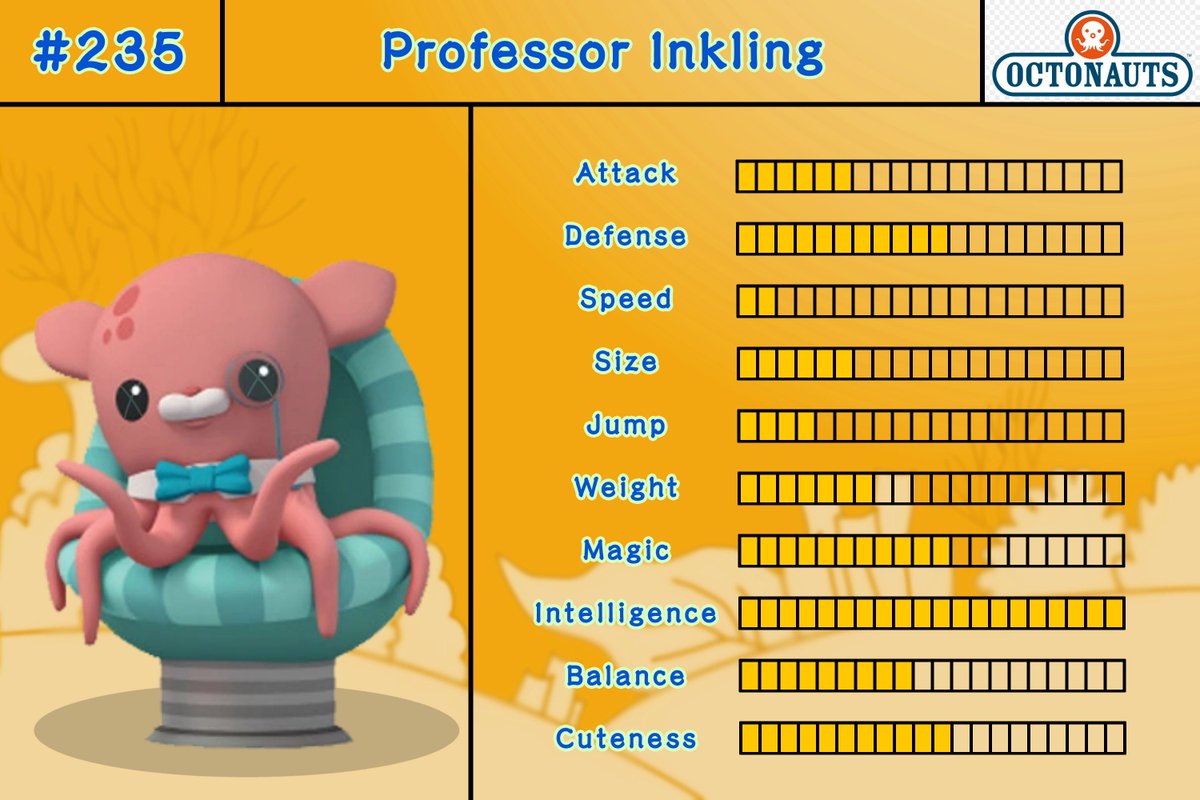 HammySigvard's tweet photo. #Octonauts #ProfessorInkling #Tunip #Vegimals #Tokidoki #Palette https://t.co/C66nI9iueS