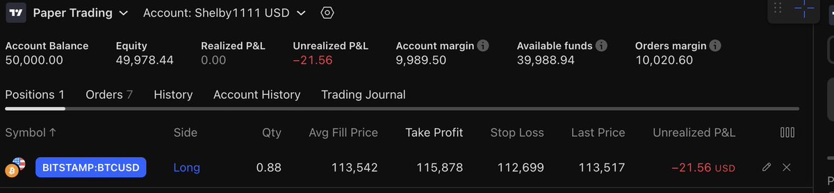 lordbtctrader1's tweet image. $50,000 account, longing at $113,542 average fill, target $115,878. Looking like BTC might consolidate at these levels, looking for that 2% to the upside over the next 48 hours, stops are tight