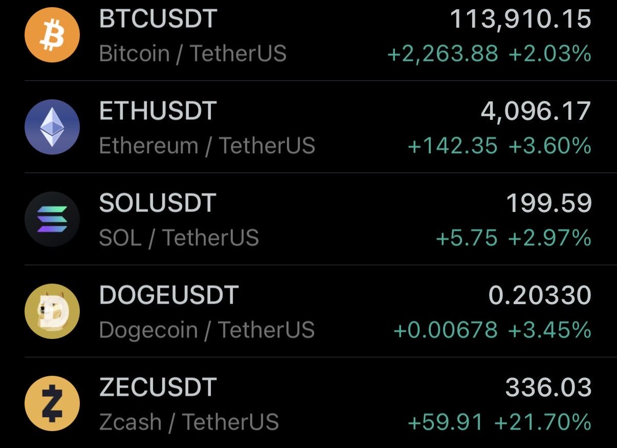 #28CLUB #GAIN28 LONG SIGNAL PRINTING

JUST LOOK AT THE COMMENT SECTION

The Same Knowledge That My MENTOR <a href="/Runitup858/">Run It Up $$</a> Taught Me
Will Be Provided In the CRYPTO ONLY COURSE For #28CLUB