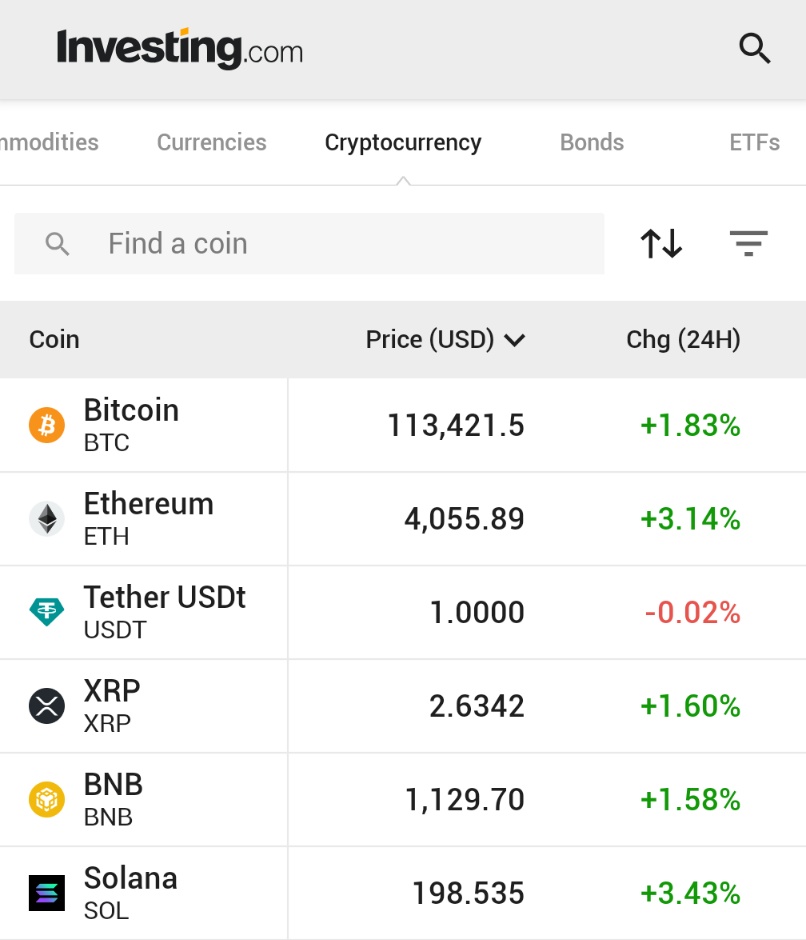 🚨 INVESTING : "Bitcoin ed Ethereum superano nuovamente i $113K e $4K dopo l'accordo tra Stati Uniti e Cina: il rischio torna a salire!"