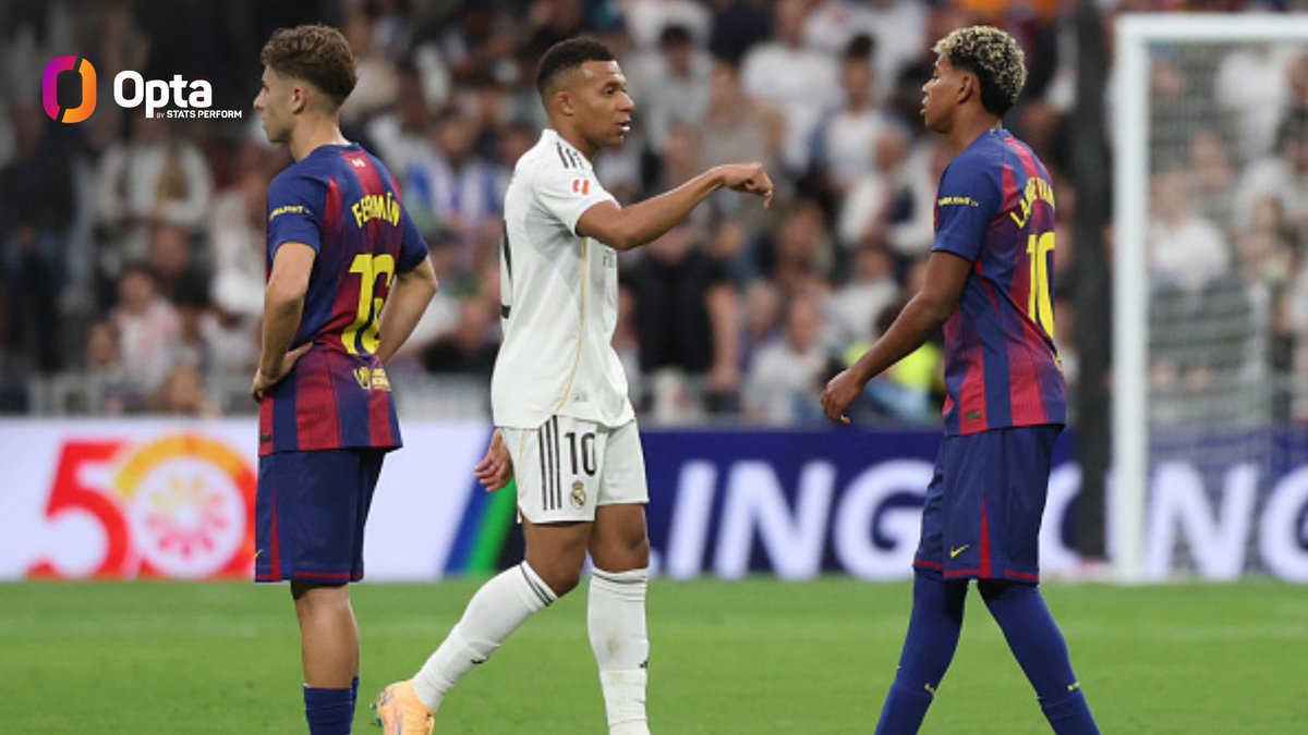 12 - Most goals scored by players against FC Barcelona in all competitions in the 21st century:

🇵🇹 Cristiano Ronaldo - 20 goals in 34 matches
🇫🇷 Karim Benzema - 16 in 46
🇫🇷 KYLIAN MBAPPÉ - 12 in 9

Lethal.