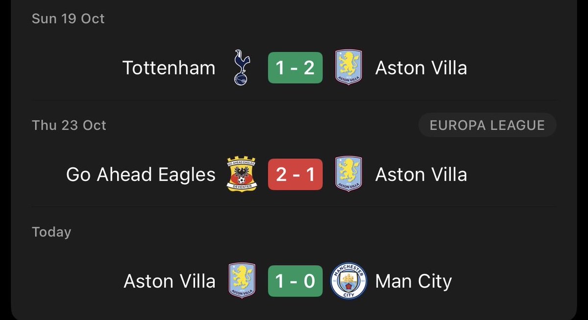 Ladies and Gentlemen. Aston Villa Football Club #AVFC