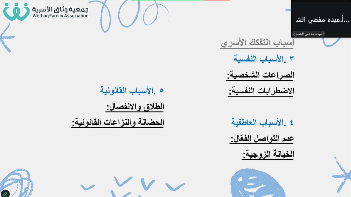 wethaqqorg's tweet photo. اختتمت #جمعية وثاق الأسرية #تبوك
 يوم الاحد الموافق 4\5\1447 هـ
اللقاء التثقيفي ((حماية الأسرة من التفكك))
قدمته المدربة عيده الشمري
أُقيم اللقاء عن بعد عبر منصة ZOOM
و يهدف اللقاء إلى اكساب المتدربين طرق وقائية لحماية الأسرة من التفكك https://t.co/qCyQt4Hwhp