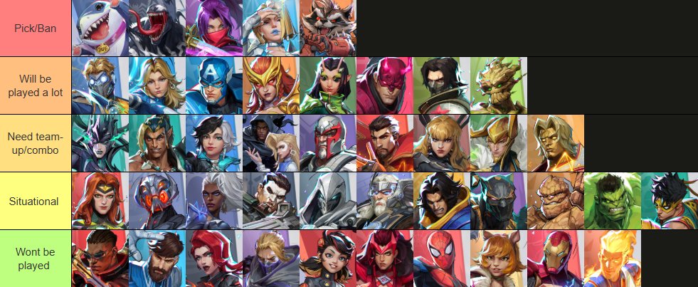 My expectations for Ignite Grand Finals
#MarvelRivalsChampionship #MarvelRivalsIgnite