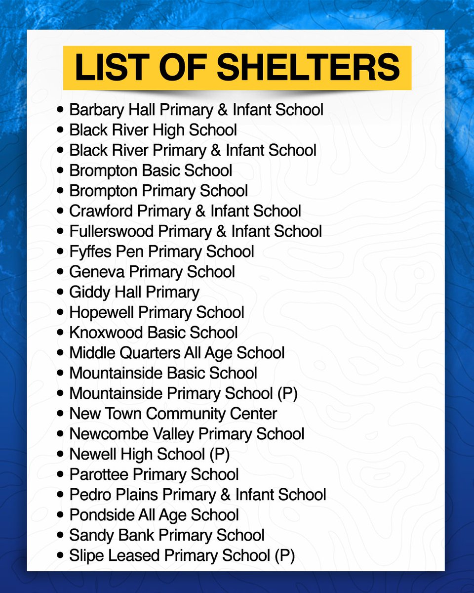 Please see the list of hurricane shelters in South West St. Elizabeth.

If you or your family need shelter, don’t hesitate to go.

Your life is far more important than the things we sometimes stay home to protect. 🙏🏾
