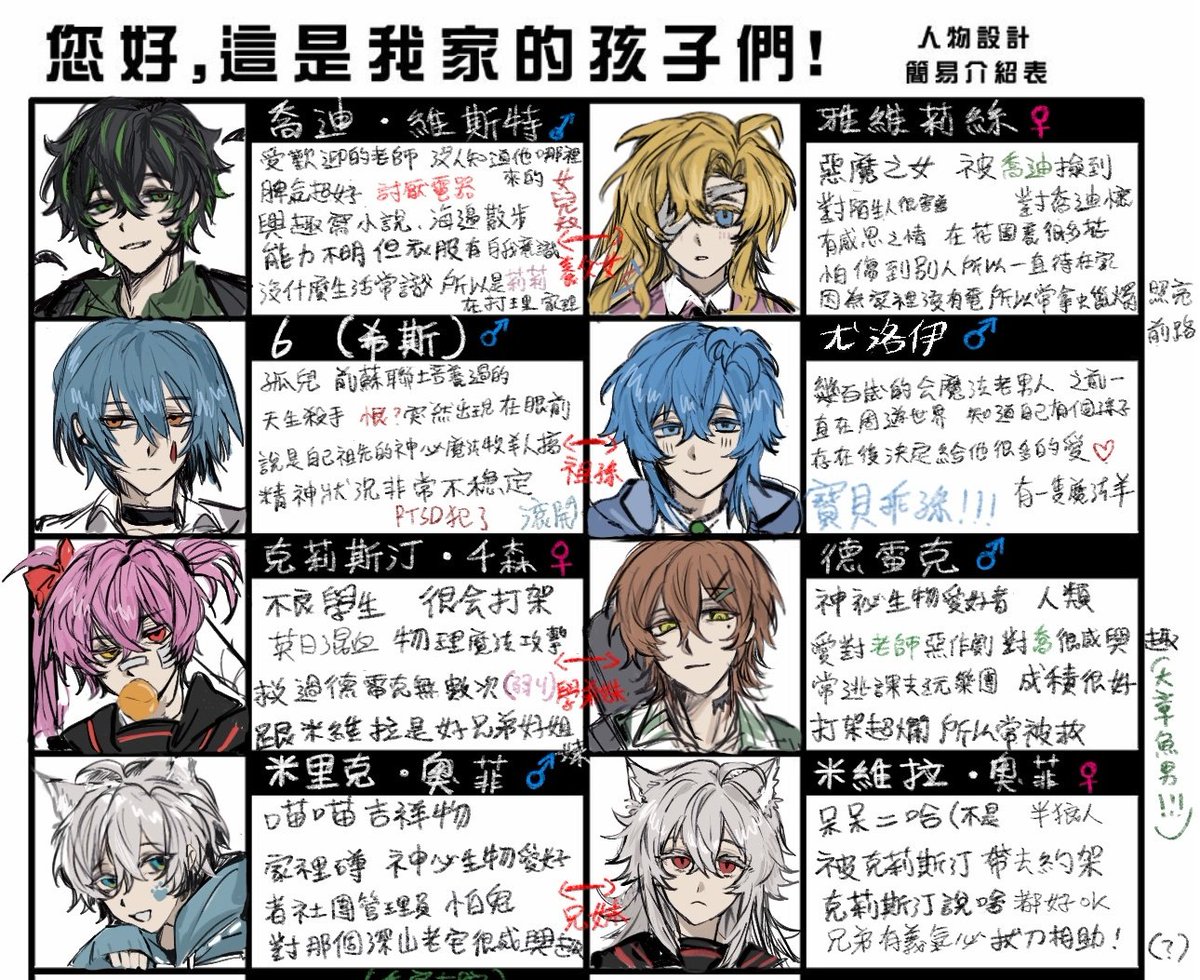 金門高粱酒 (@orange19306) / Posts / X