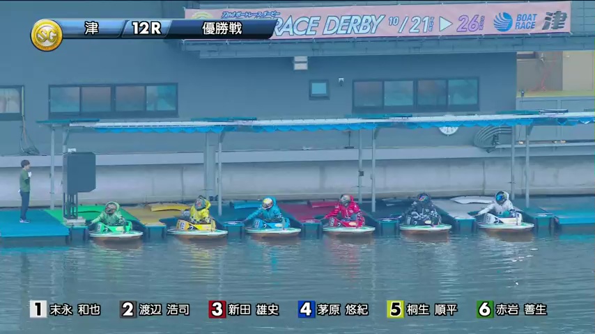 競艇 艇番 タカヒロ「たかにい」 on X