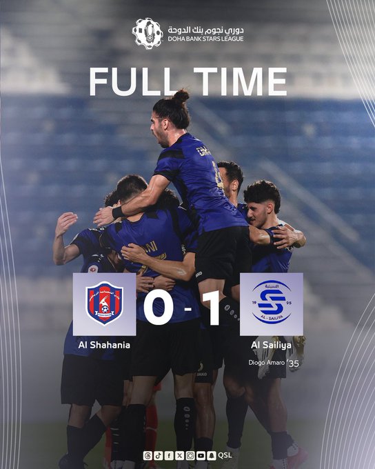 Graphic design with Doha Bank Stars League logo at top and QSL watermark at bottom. Full Time text overlay in large font. Stadium background with blurred field and stands. Group of male soccer players in blue uniforms celebrating victory by jumping and hugging with arms raised. One player with long hair in ponytail stands out. Scoreboard shows Al Shahania crest in red on left with 0 and Al Sailiya crest in blue on right with 1. Text below indicates Dogan 35 as goal scorer. Teams logos and Arabic text present.