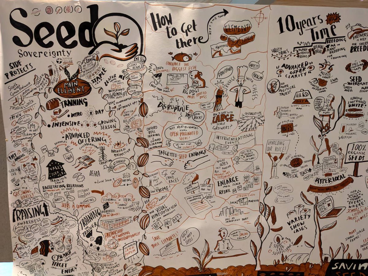 Liba Ravindran tweet media