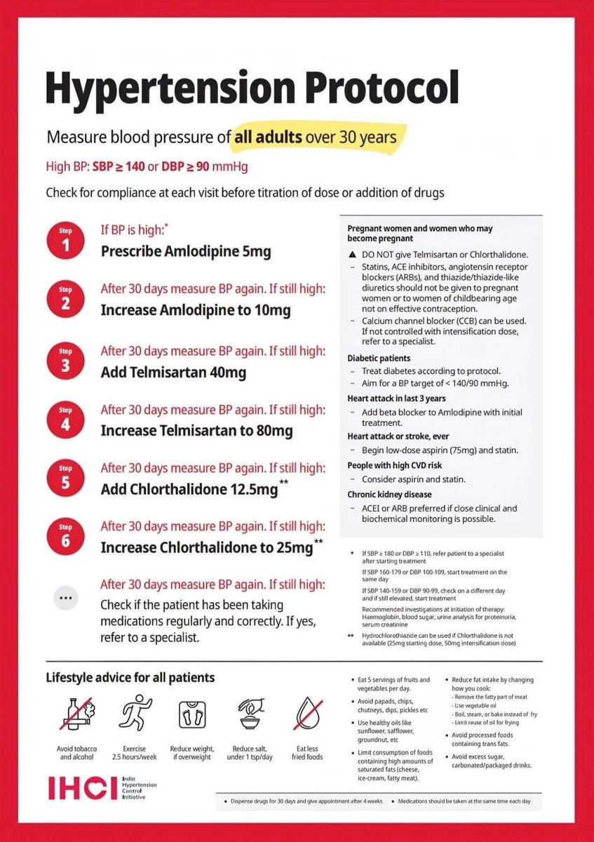 Quomi8's tweet image. Hypertension Protocol- quick overview
#quomi #easylearning #medecine #hypertension #quomiwisdoms