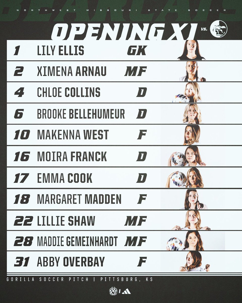 Sunday 𝙊𝙋𝙀𝙉𝙄𝙉𝙂 𝙓𝙄 💪
   ↳ vs. Pittsburg State

Kickoff from the Gorilla Soccer Pitch is set for 1 p.m.

#OABAAB