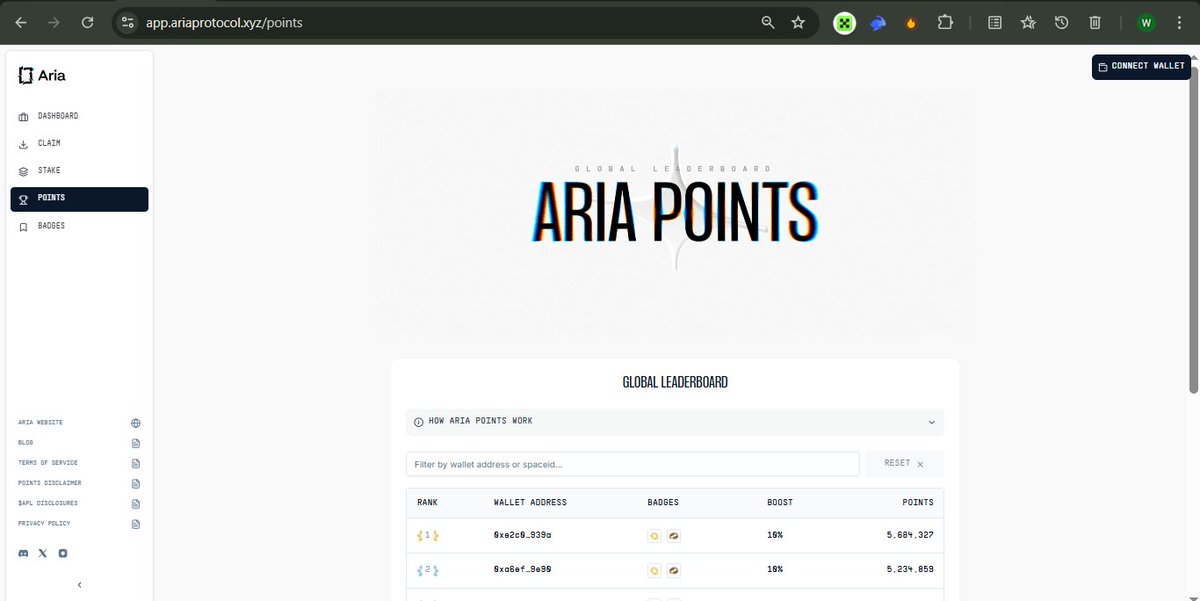 5 ways to earn points on <a href="/Aria_Protocol/">Aria</a> but only 3 ways are available rn

> piperX points ❌

> stakestone badge ❌

> The Aria X campaign ✅

> The $APL STAKING ✅

> The Liquid provider ✅