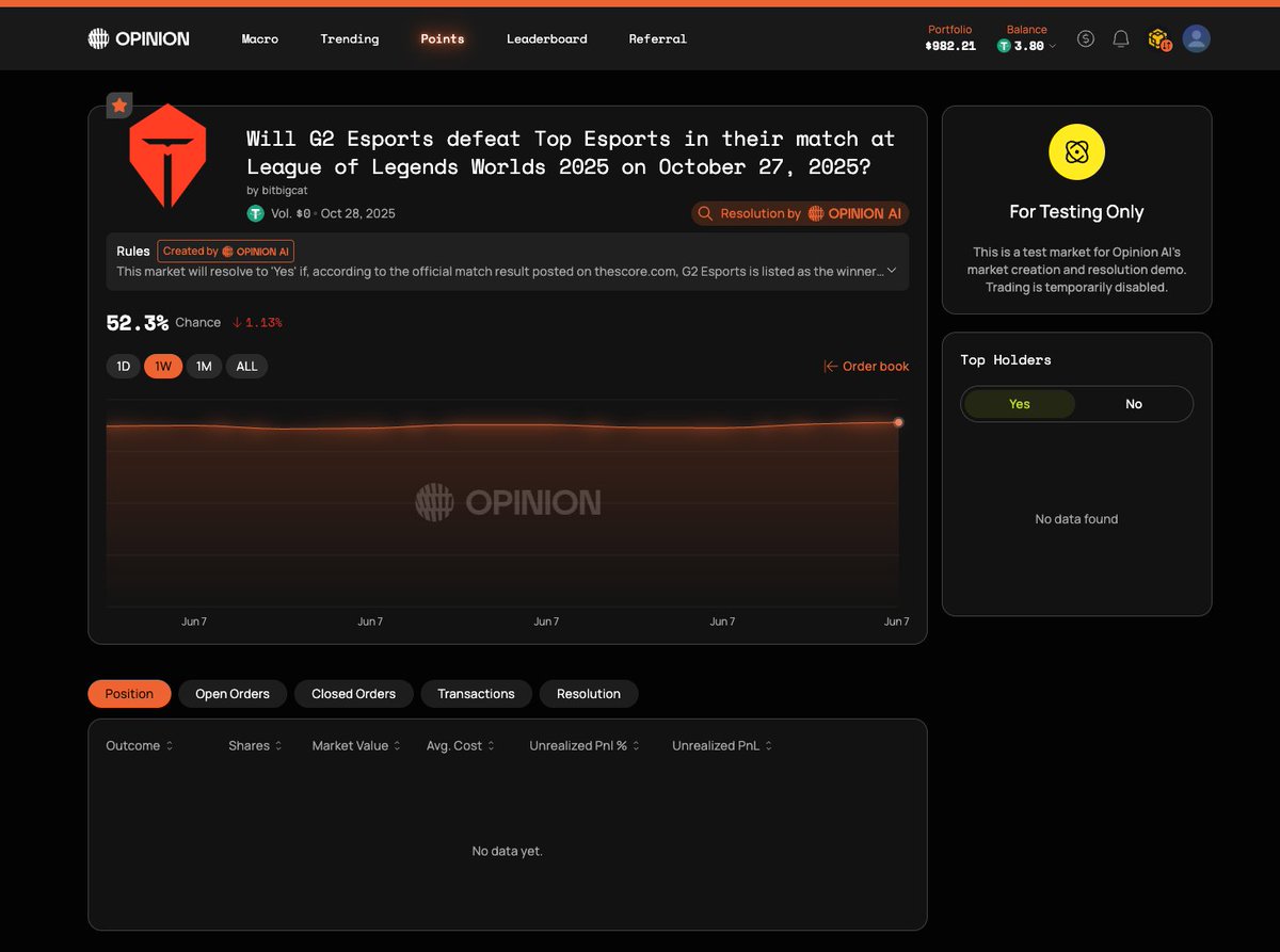 bitbigcat's tweet image. 这两天在 @opinionlabsxyz 进行了一些交易,感叹大家真的好卷啊,排行榜上的个人交易量都有9M的大神了。
不过由于是内测主网,我有幸抢到了邀请码进入,进行了2.6K的预测交易,排名2000+,但可以预测的市场太少了。…
