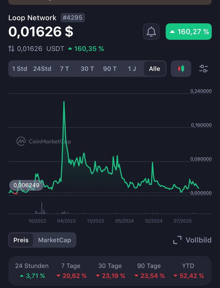Crypto_ Xeno tweet media
