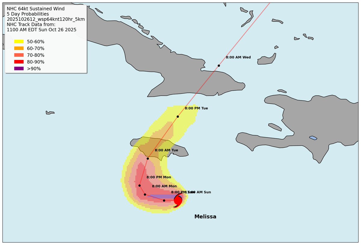 #Melissa NHC hurricane wind probabilties...