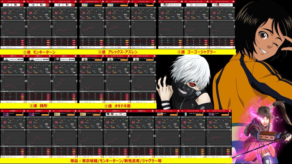 スロぴょい伝説 on X