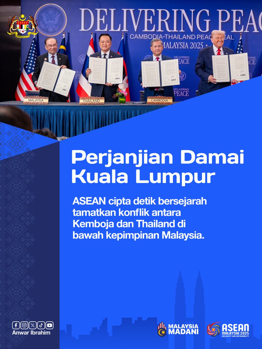 anwaribrahim's tweet image. Perjanjian Damai Kuala Lumpur Kemboja–Thailand termeterai hari ini hasil usaha bersama rakan-rakan ASEAN dan Amerika Syarikat, yang memperteguh tekad ASEAN untuk kekal sebagai rantau yang aman dan makmur.

#MalaysiaMADANI
#MADANIbekerja
#RancakkanMADANI
#ASEAN2025