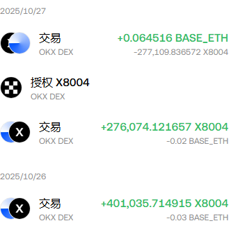 0xBrett 🔶 BNB | ETHGas ⛽ tweet media