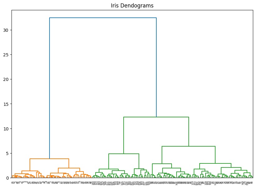 OmCodex_tweets's tweet image. 50th day of the ML,
- covered up the Agglomerative &amp;amp; DBSCAN clustering
- understood the geometric intuition &amp;amp; algorithms
- quite good to learn &amp;amp; implemented on the iris &amp;amp; credit card datasets
- good intuition with dendograms and 3d visualizations

Your grind for today??