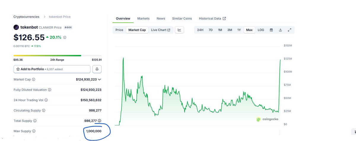 Juan Cena tweet media