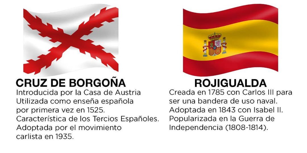 Aclararle a ignorantes que la bandera española así como la anterior no son franquistas es mucho pedir a sus escasas neuronas.