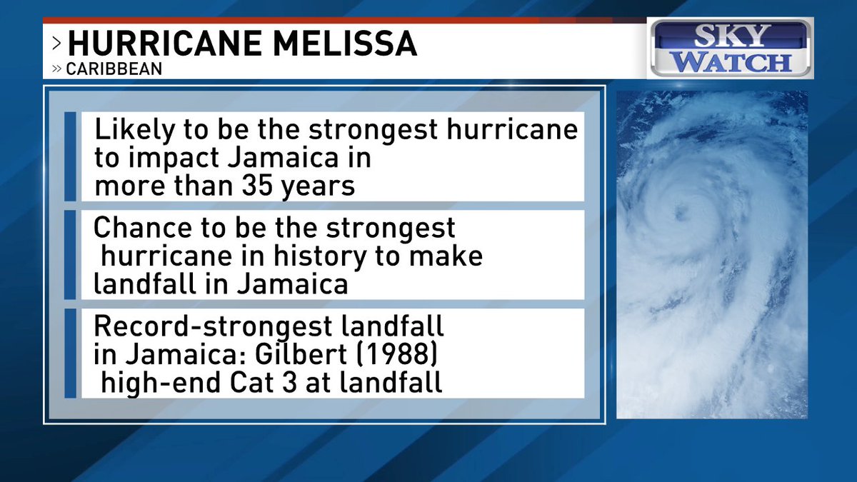 Hurricane Melissa, now a Category 4 centered about 115 miles SW of Kingston, Jamaica, continues to intensify, with devastating impacts expected for parts of Jamaica, Cuba and Haiti.  <a href="/WLOS_13/">WLOS</a> #LiveOnWLOS #avlwx #wncwx #scwx  wlos.com/weather