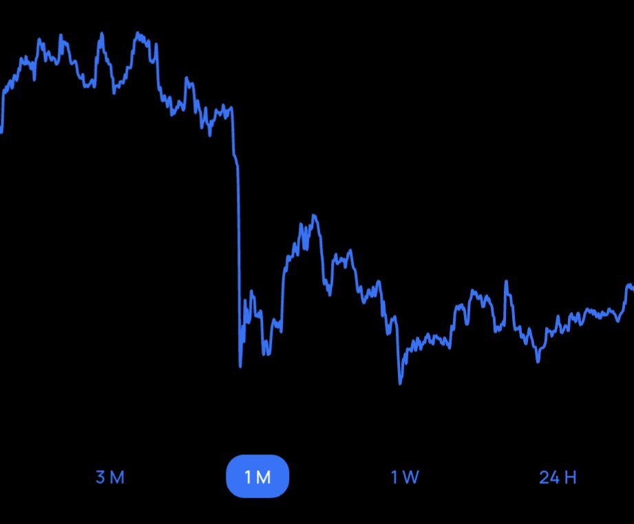 Uptober has been fun