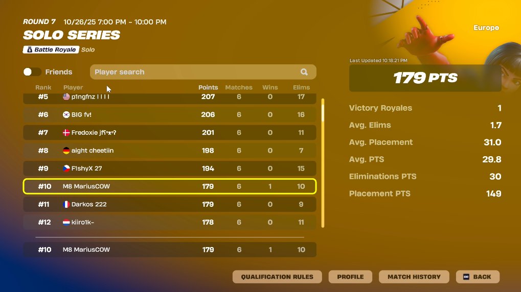 M8 MariusCOW tweet media