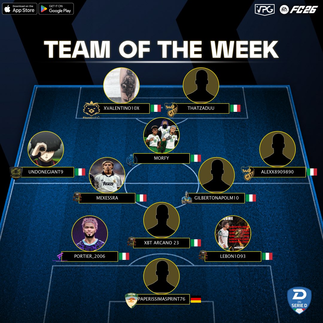 VPGItaly's tweet image. 📊 Classifica
⭐️ TOTW #1
🏆 @VPGItaly - Serie D1
🔗 Discord: discord.gg/dANfKrSCvJ

1️⃣ @BrotherWarsFc 🇮🇹
2️⃣ @OstiaAnticaEsp 🇮🇹
3️⃣ @tavolaraesport 🇮🇹
4️⃣ @HGEsportsASD 🇮🇹

💪🏽 CONGRATULAZIONI A TUTTI I GIOCATORI SELEZIONATI PER LA SQUADRA DELLA SETTIMANA DI QUESTA SETTIMANA! VI…