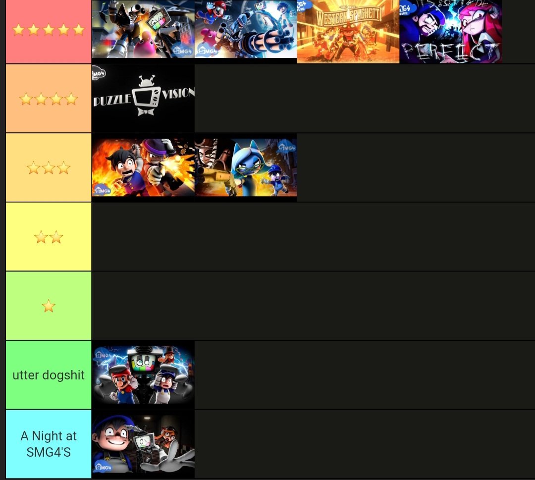 Figured I'd take a crack at this,,  #smg4