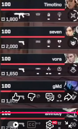 chimerafps's tweet image. DEI BUY AT VCT ASCENSION GRAND FINALS 
@jvmpppp @starboyxxo @waffleswyd