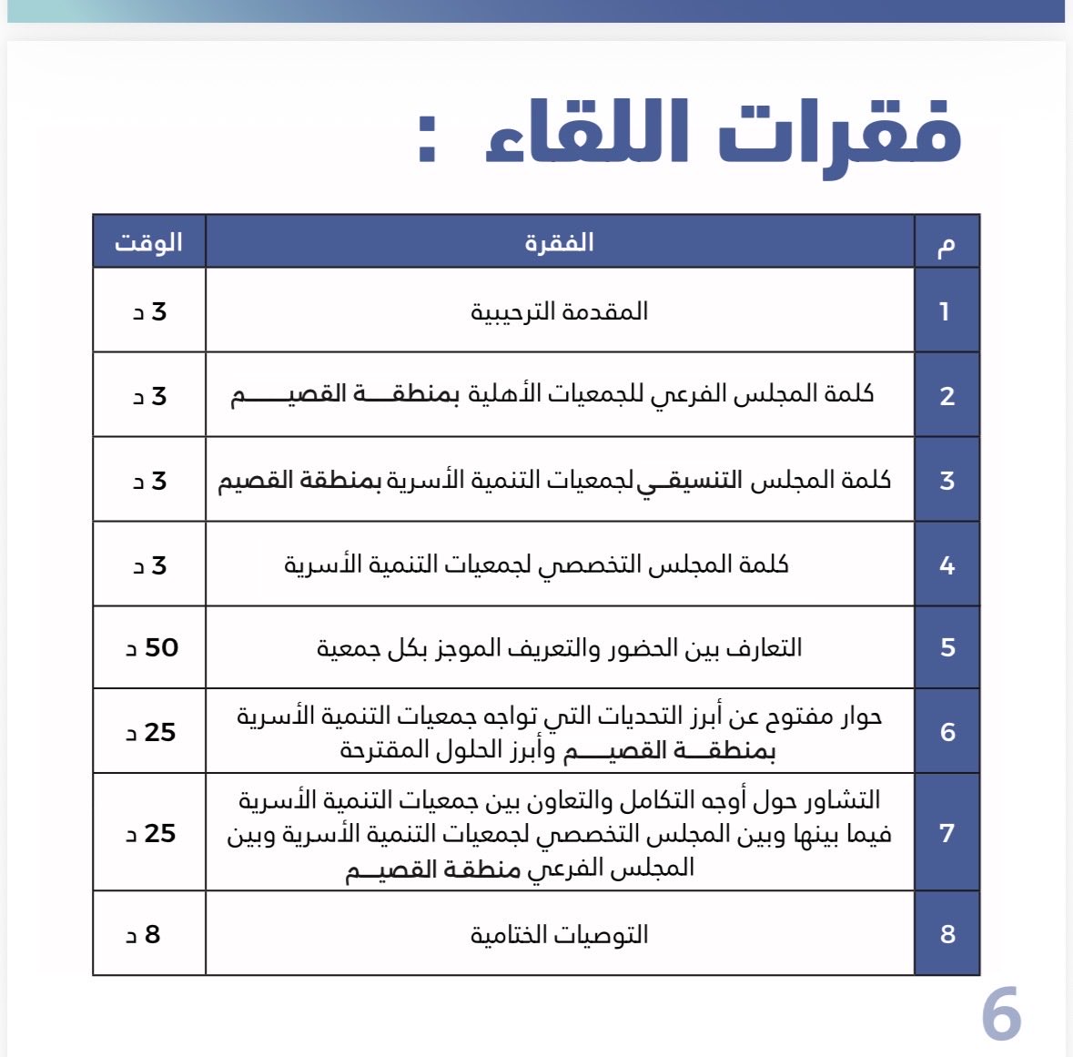 يعقد المجلس التخصصي لجمعيات التنمية الأسرية الساعة 07:30 م الثلاثاء القادم -بإذن الله-اجتماعه الثالث مع الجمعيات الأسرية في منطقة القصيم، بالتنسيق مع مجلس الجمعيات الأهلية في منطقة القصيم، في ضيافة #جمعية_أسرة بـ #بريدة، بحضور سعادة الرئيس التنفيذي للمجلس د.خالد بن سعود الحليبي.
