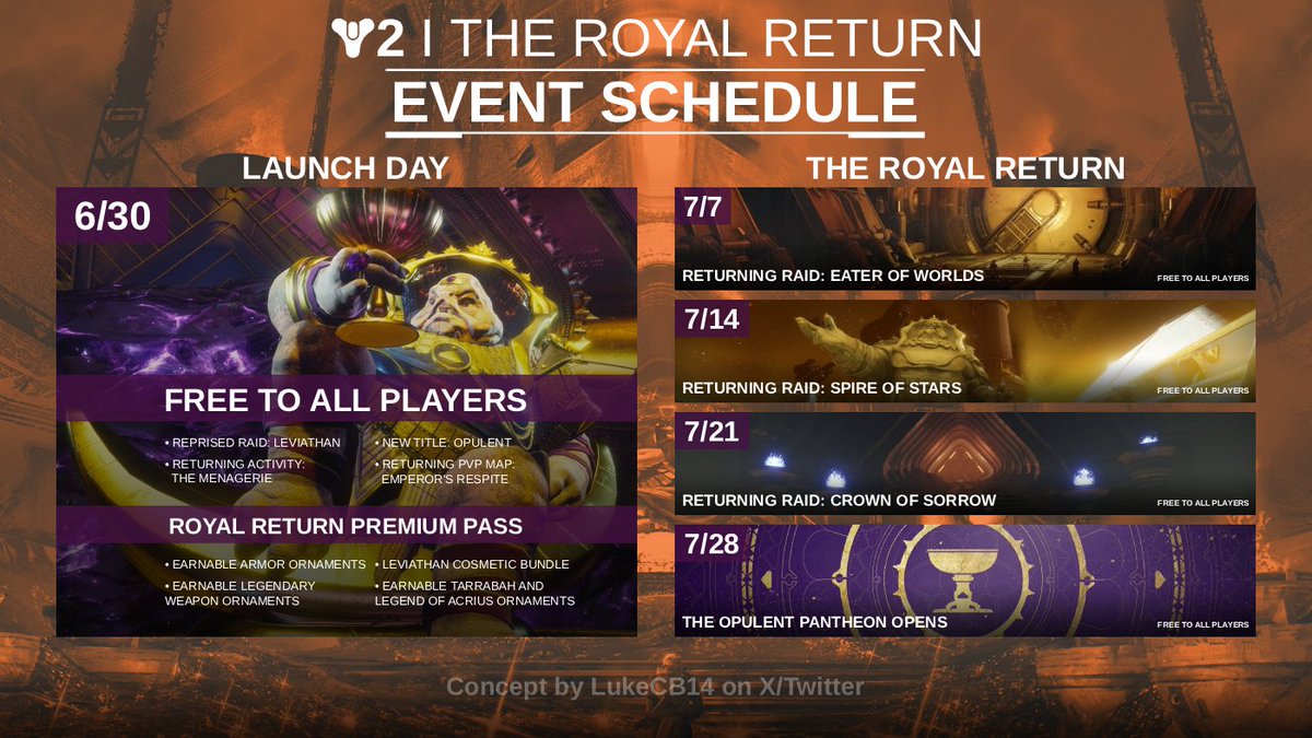 I'd do anything, Bungie...