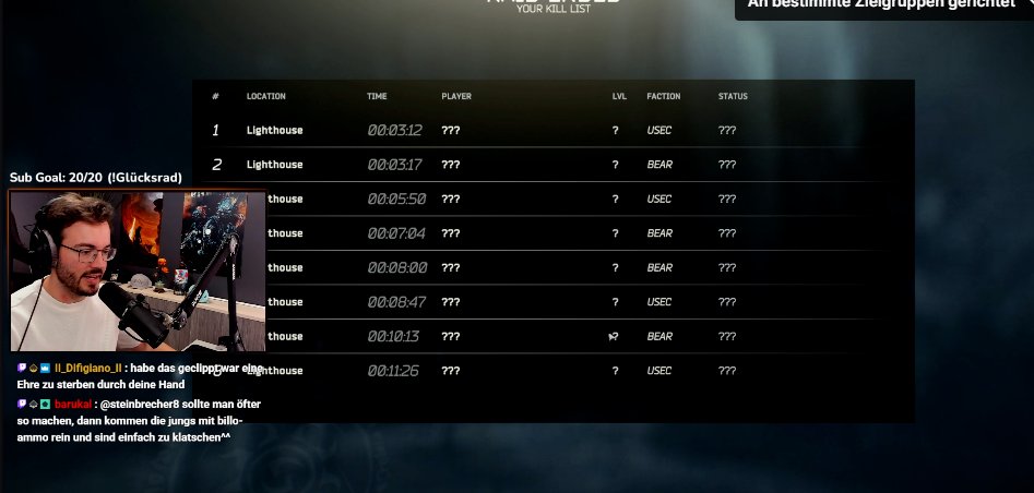 Sir Hans Vader tweet media