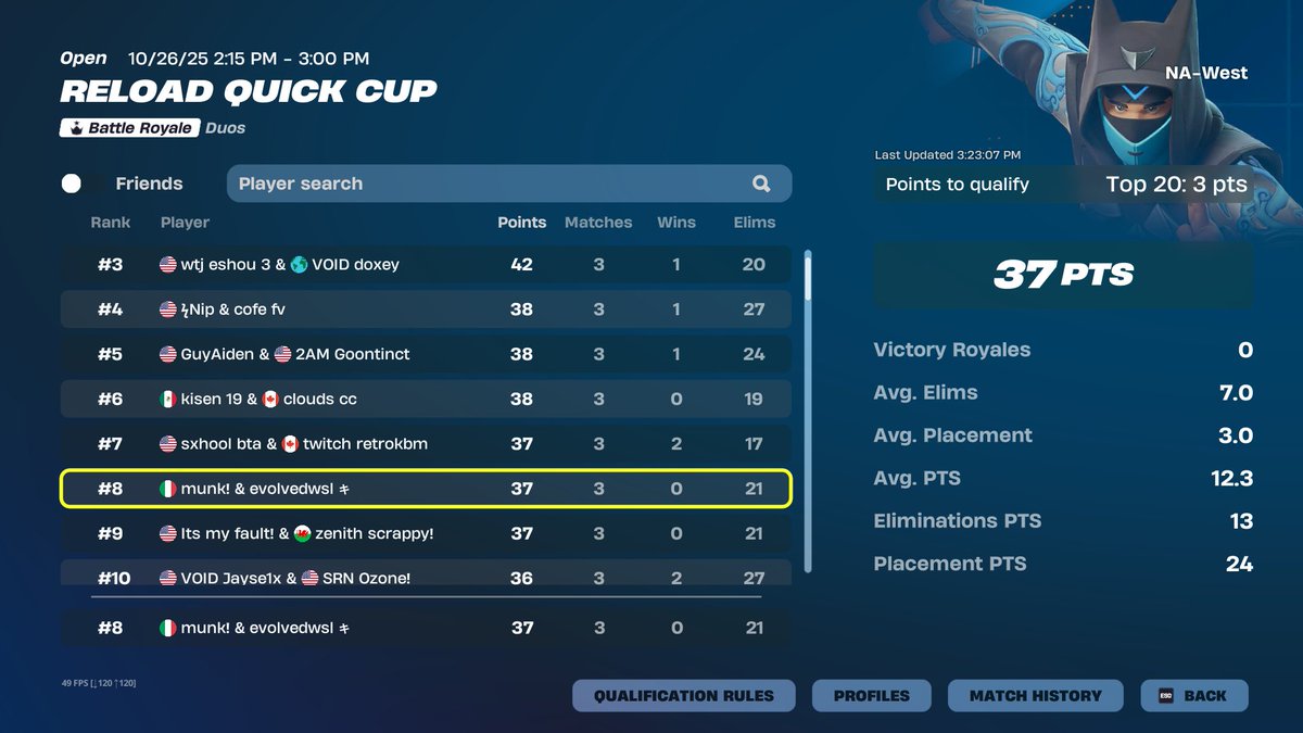 qualed logjam in finals <a href="/munkfnx/">Munk</a>