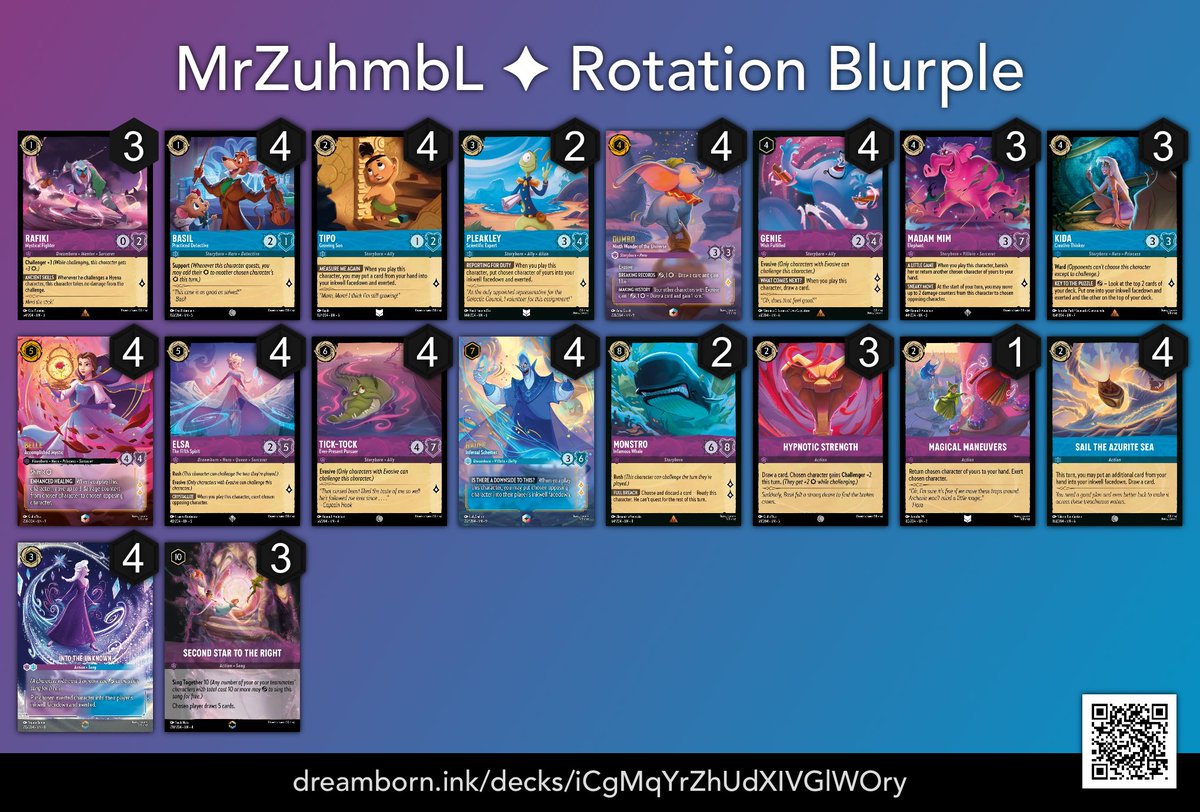 Ended up finishing 8-3-1 at DLC Milwaukee with the same 60 as <a href="/JourdonSerio/">Jourdon TSD</a>. Was running pretty hot and then crashed and burned after an 8-1-1 start. Went 3-9 in die rolls too. Was happy with the deck overall. Except Pleakley. Fuck that card.